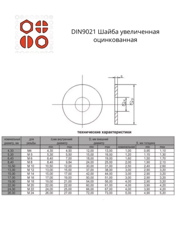 Шайба увеличенная  М4,5,6,8,10,12 ОЦ DIN 9021  фото 2