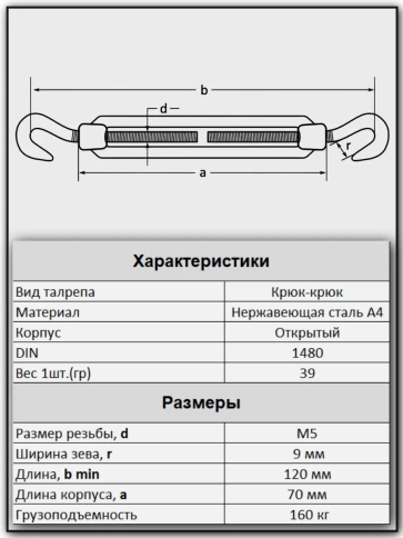 Талреп крюк-крюк нержавеющий А4 М5 DIN1480, 2 шт. фото 2