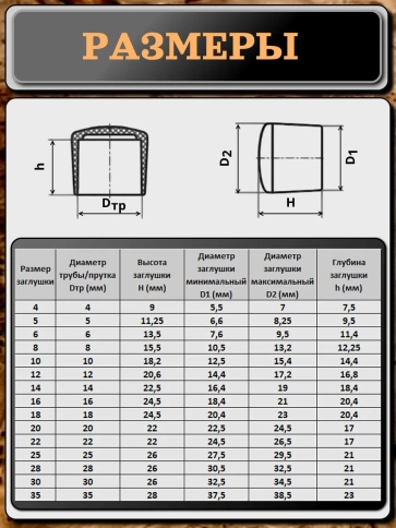 Заглушка для труб наружная круглая d 28 мм белая фото 2