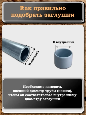 Заглушка для труб наружная круглая d 25 мм серая, 16 шт фото 4