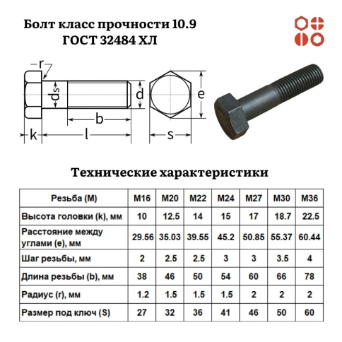 Болт 20х90 класс прочности 10.9 ГОСТ 32484 ХЛ 50 кг фото 3