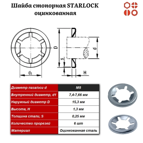 Шайба стопорная STARLOCK М8 оцинкованная, 1000 шт. фото 3