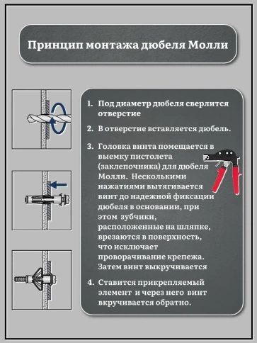 Дюбель MOLLY 8х50 для пустотелых конструкций, 10 шт. фото 5
