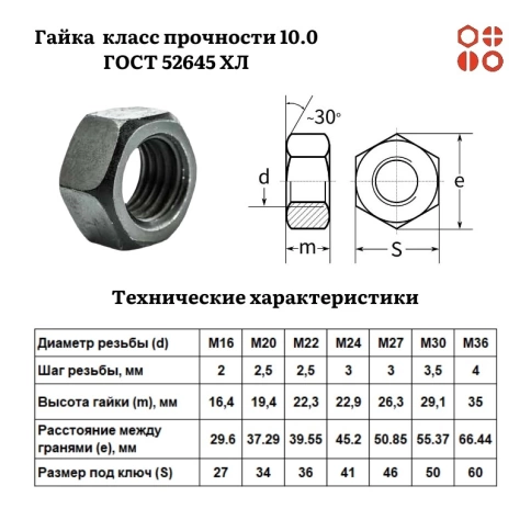 Гайка М20 класс прочности 10.0 ГОСТ 52645 ХЛ 60 кг фото 3