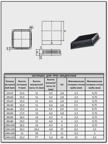 Заглушка для труб квадратная 120х120 мм черная фото 2