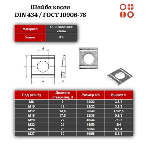 Шайба косая DIN 434 / ГОСТ 10906-78 м27 оцинкованная, 50 шт. фото 3