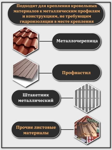 Саморез без шайбы для фасада со сверлом 4,8х16 РТ-3 фото 7