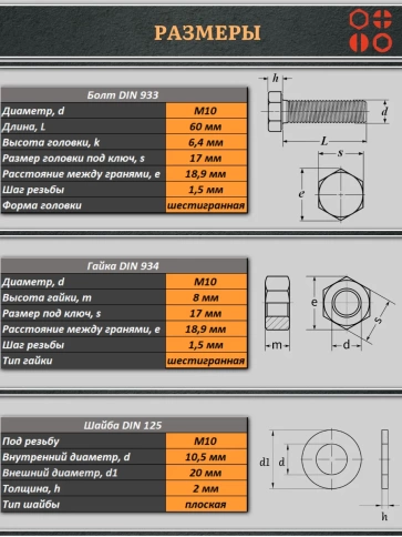 Болт полиамидный 10х60 мм DIN 933 с гайкой и шайбой фото 2
