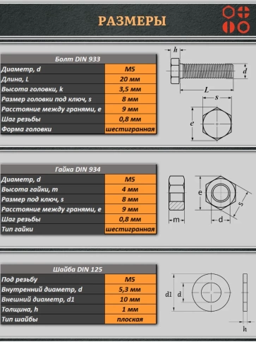 Болт полиамидный 5х20 мм DIN 933 с гайкой и шайбой, по 5 шт. фото 2