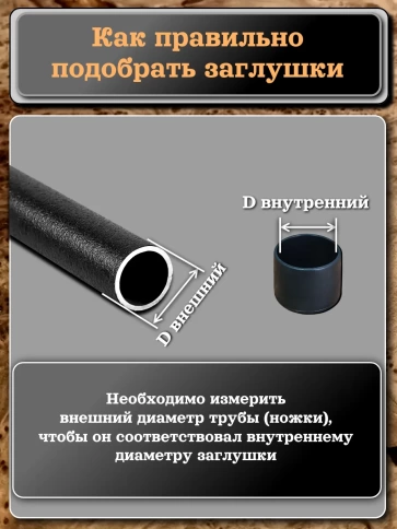 Заглушка для труб наружная круглая d 35 мм черная, 4 шт фото 4