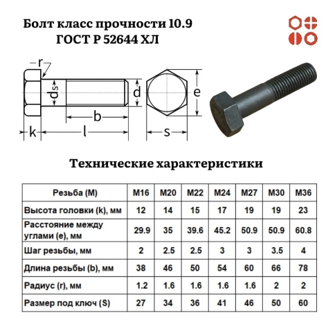 Болт 24х130 класс прочности 10.9 ГОСТ 52644 ХЛ 50 кг фото 3