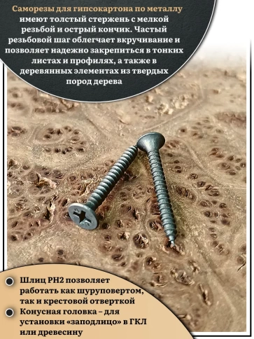 Саморез шуруп по металлу 3,5х35 мелкая резьба, чёрный 50 шт. фото 4