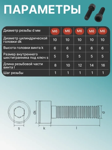 Винты М6 черные к.п.12.9 DIN912 в органайзере НАБОР 1 фото 3