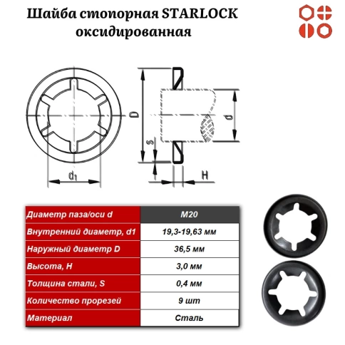 Шайба стопорная STARLOCK М20 оксидированная, 250 шт. фото 3