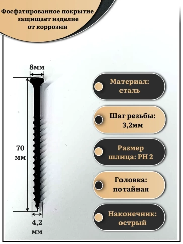 Саморез шуруп по дереву 4,2х70 крупная резьба, чёрный 50 шт. фото 2