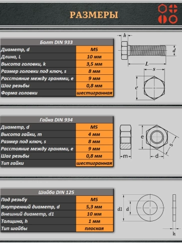 Болт полиамидный 5х10 мм DIN 933 с гайкой и шайбой, по 10 шт. фото 2