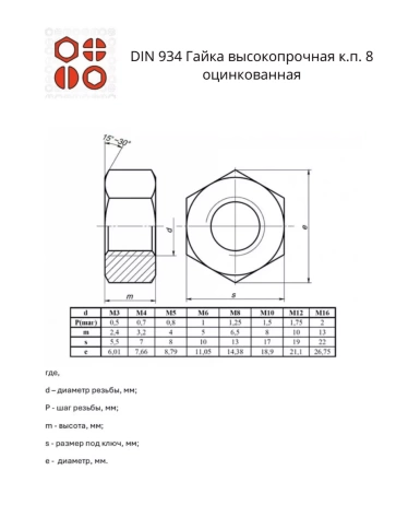 Гайка высокопрочная М6,8,10 оцинкованная к.п.8 фото 2
