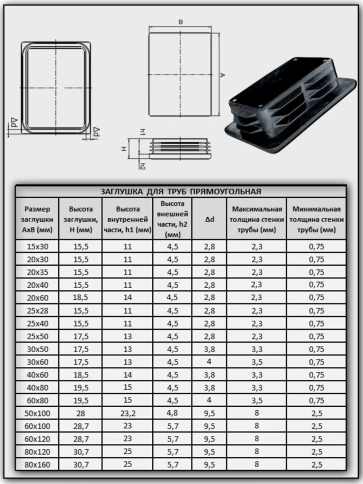 Заглушка для труб прямоугольная 20х30 мм черная фото 4