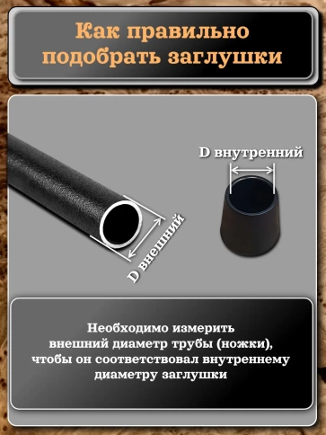 Заглушка для труб наружная круглая d 10 мм черная, 10 шт фото 4