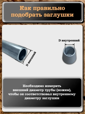 Заглушка для труб наружная круглая d 18 мм серая, 4 шт фото 4
