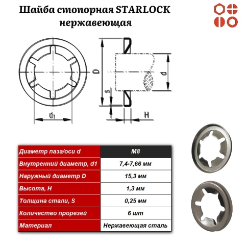 Шайба стопорная STARLOCK М8 нержавеющая сталь А2, 500 шт. фото 3