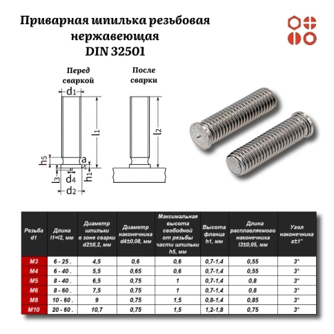 Приварная шпилька резьбовая DIN 32501 М6х16 нержавеющая А2, 1000 шт. фото 3