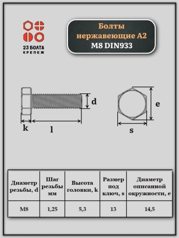 Болты нержавеющие М8 20,30,35 мм DIN933 (по 10 шт) фото 2