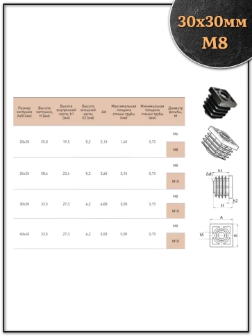 Заглушка для труб квадратная 30х30 мм с резьбой М8 фото 2