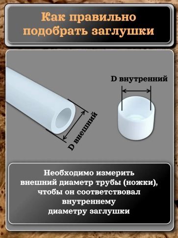 Заглушка для труб наружная круглая d 28 мм белая фото 4