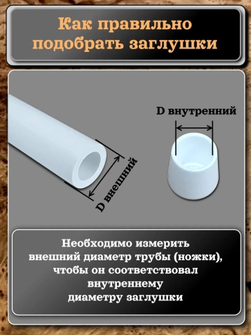 Заглушка для труб наружная круглая d 10 мм белая фото 4